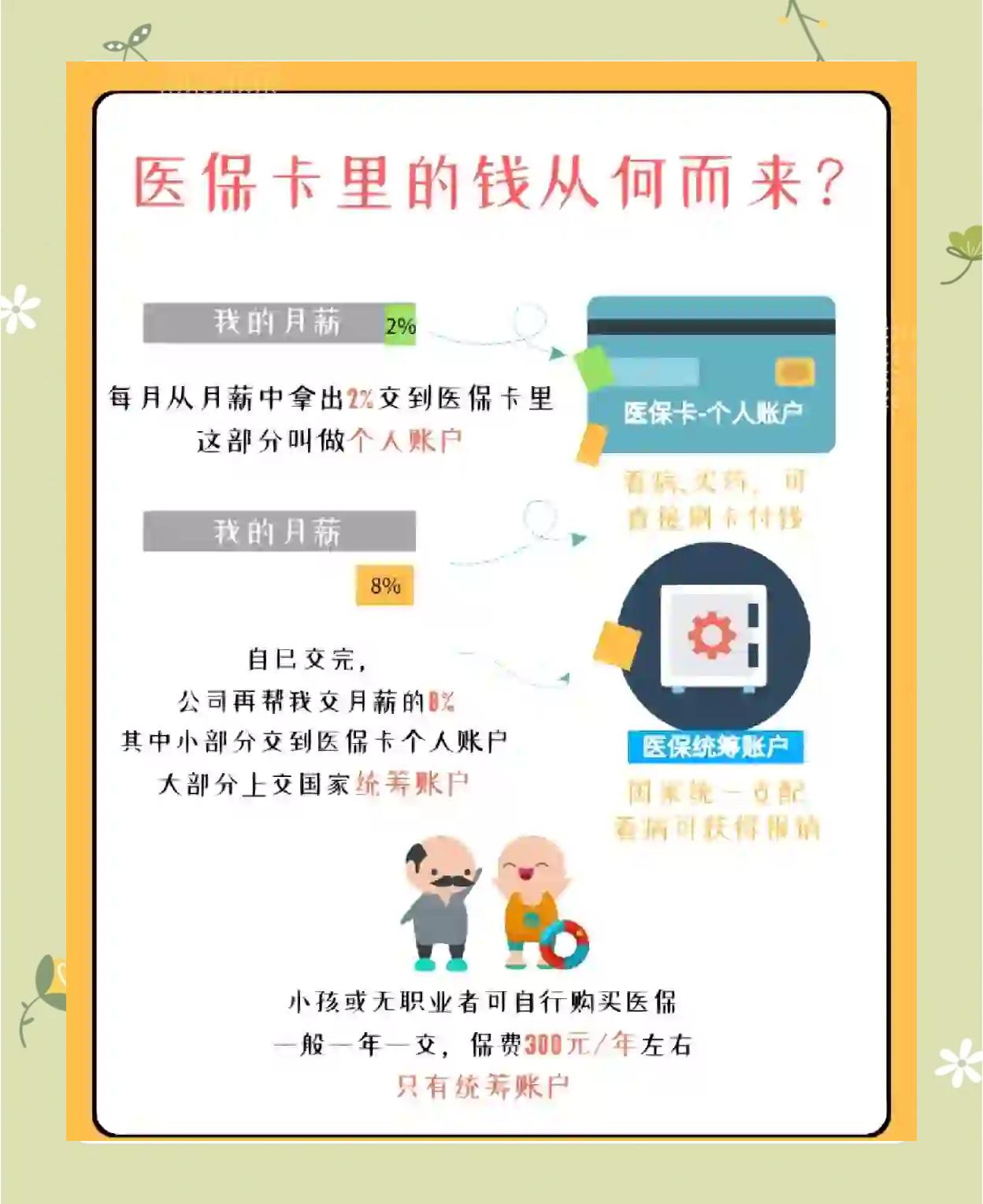 昌吉最新怎么把医保卡里的钱取出来方法分析(最方便真实的昌吉医保卡提取现金方法方法)