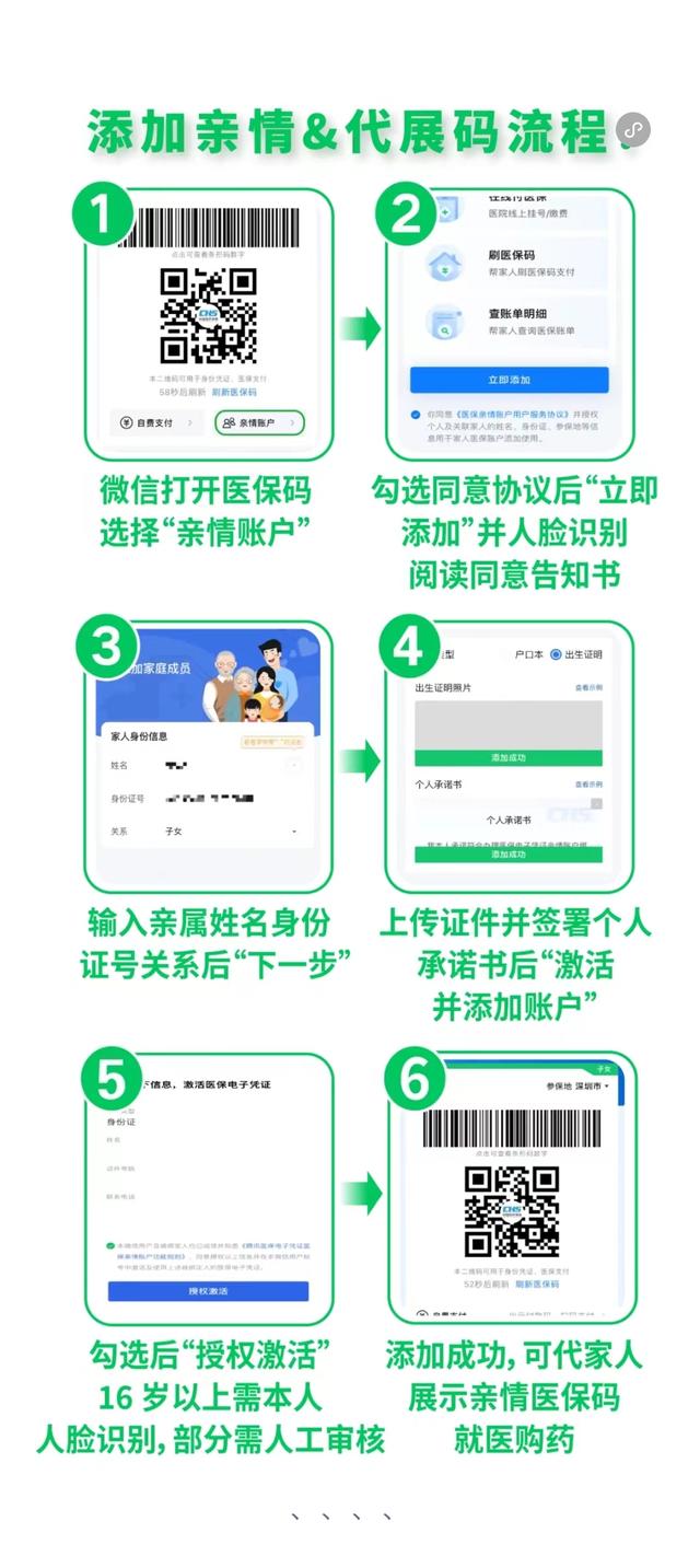 昌吉最新医保卡怎么绑定微信提现到银行卡方法分析(最方便真实的昌吉医保卡绑定在微信怎么用方法)