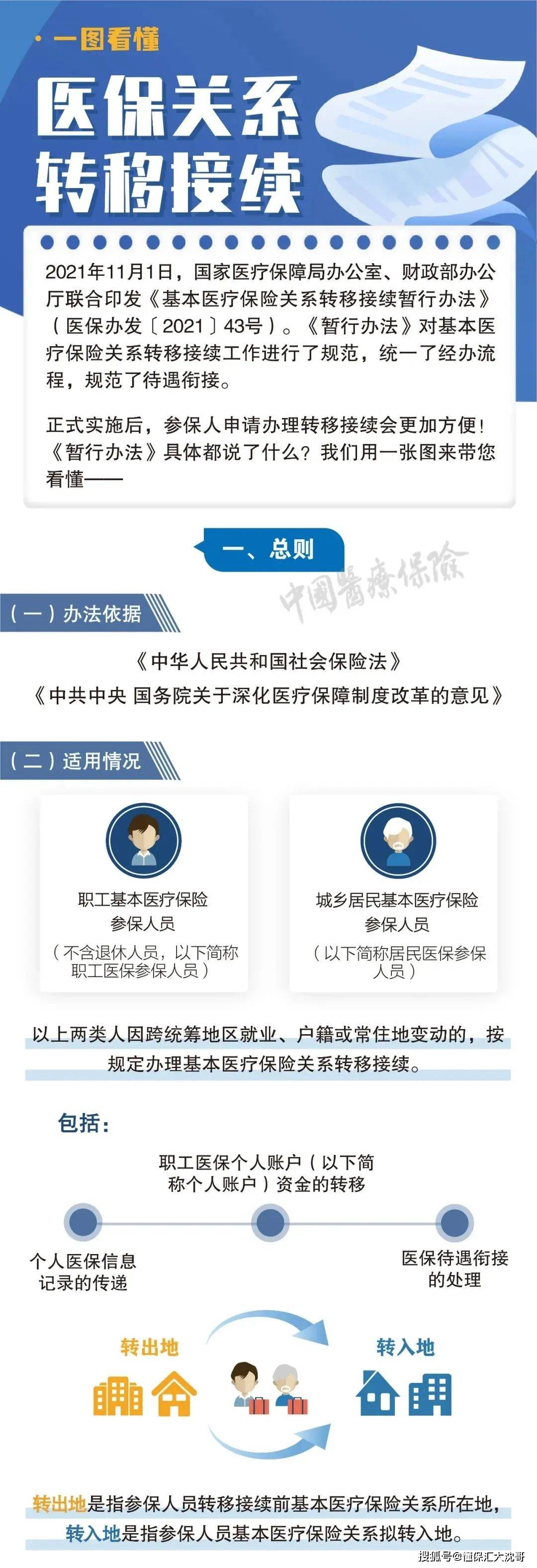 昌吉最新医保怎么套现提现取现方法分析(最方便真实的昌吉医保钱如何套现方法)