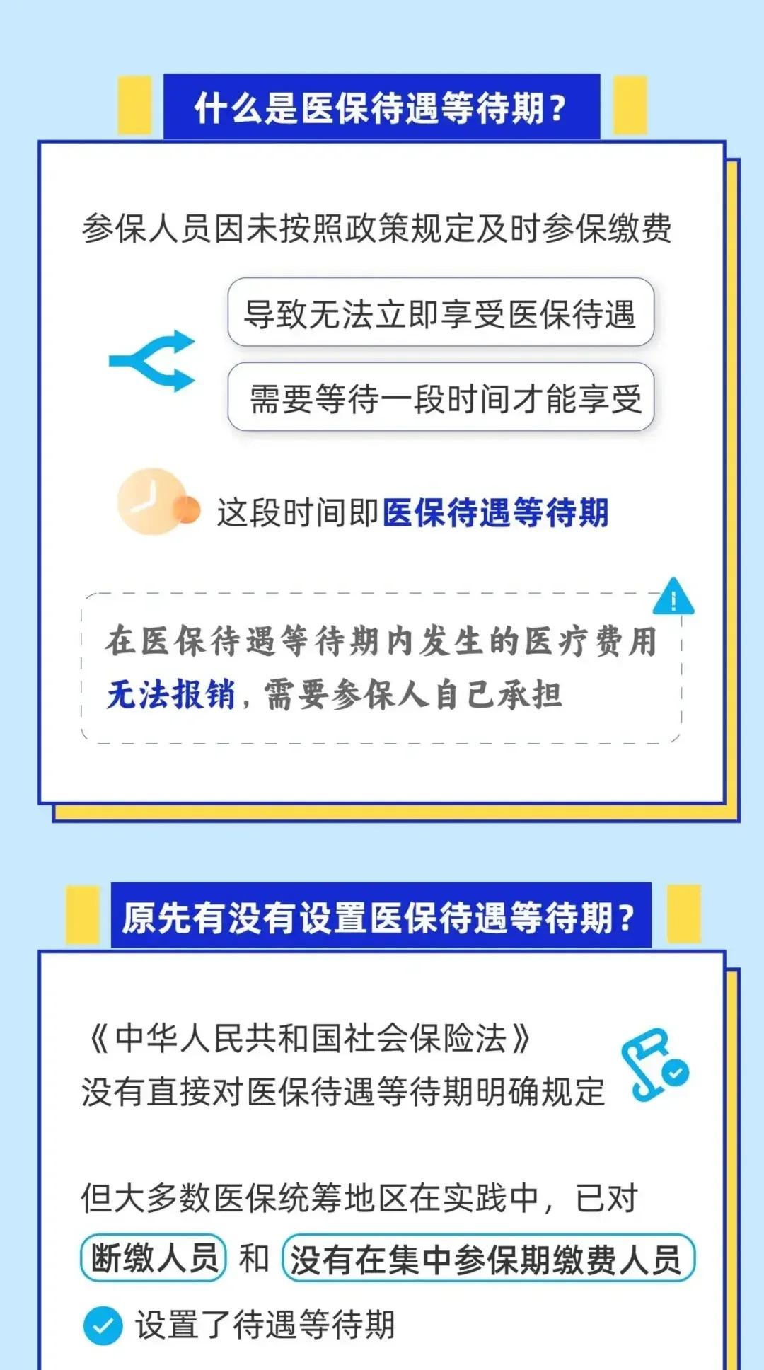 昌吉关于套医保卡联系方式2025的信息