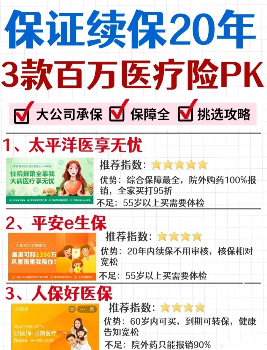 昌吉最新医疗保险60%和100%区别方法分析(最方便真实的昌吉医保缴费比例60%和100%的区别方法)