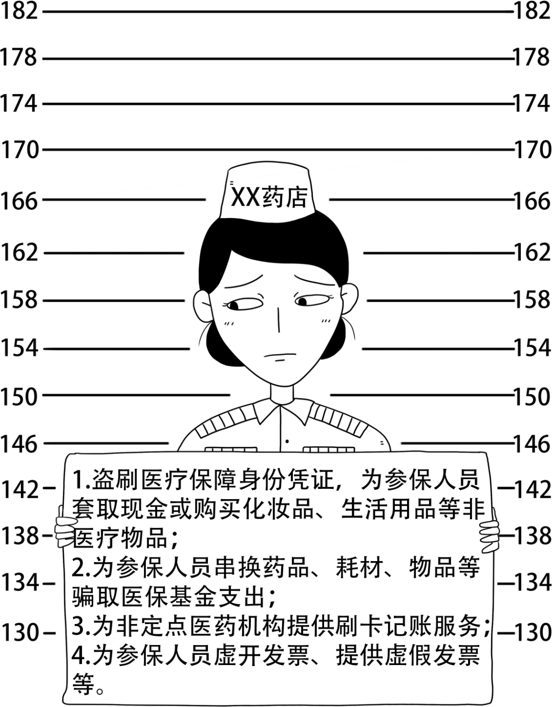 昌吉最新医保换现金违法吗方法分析(最方便真实的昌吉医保换现金违法吗怎么办方法)