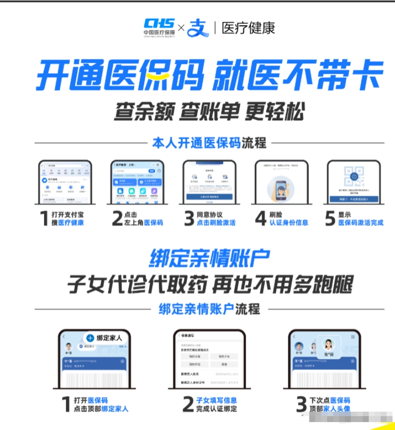 昌吉最新医保余额怎么套出来方法分析(最方便真实的昌吉医保余额怎么套出来的方法)